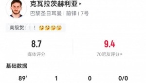 高级货！K77数据：1进球5关键传球，8次成功对抗，全场最高8.7分